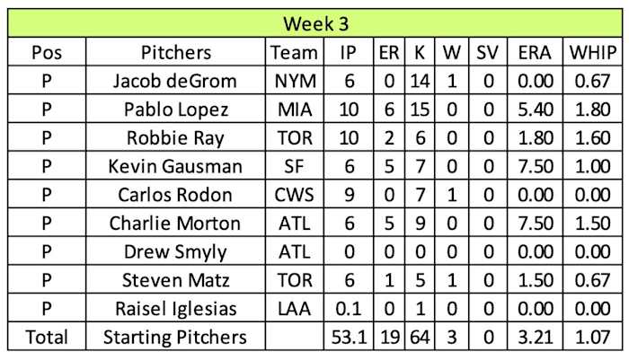 Screen Shot 2022-01-05 at 2.47.47 PM